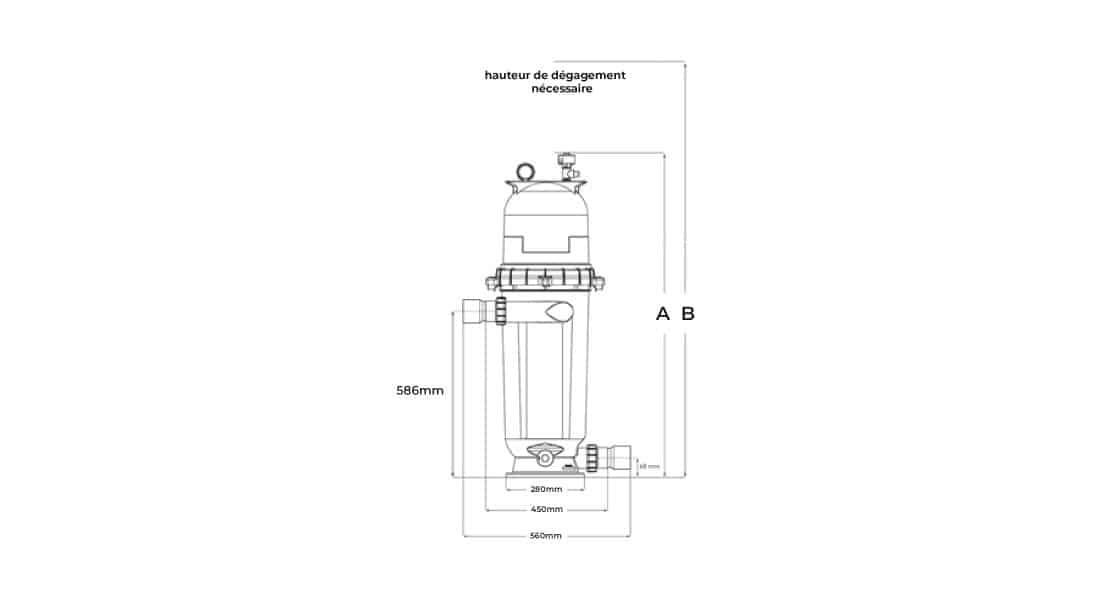 Dimensions des filtres à cartouche piscine Pentair POSI-CLEAR RP